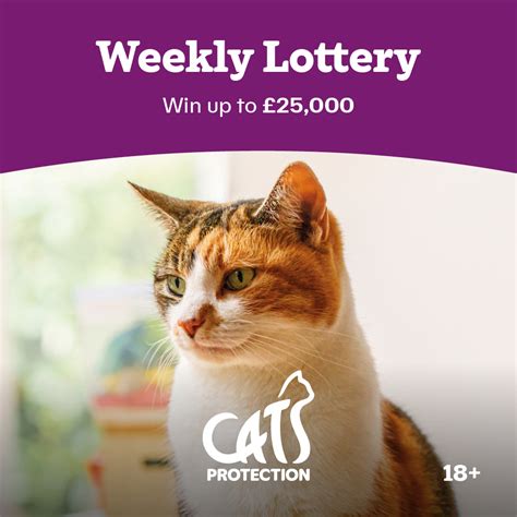 cats protection lottery cancel.
